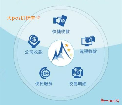 精養(yǎng)卡怎么配置pos機(jī)？